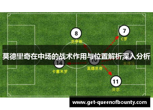 莫德里奇在中场的战术作用与位置解析深入分析