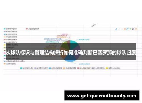 从球队标识与管理结构探析如何准确判断巴塞罗那的球队归属