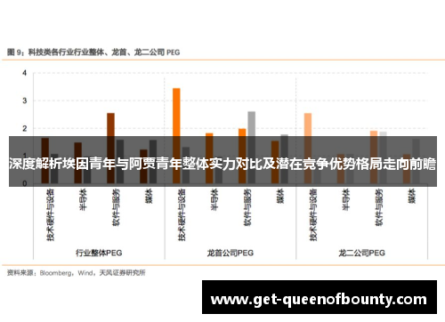 深度解析埃因青年与阿贾青年整体实力对比及潜在竞争优势格局走向前瞻 深度解析埃因青年与阿贾青年整体实力对比及潜在竞争优势格局走向前瞻