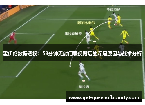 霍伊伦数据透视：58分钟无射门表现背后的深层原因与战术分析