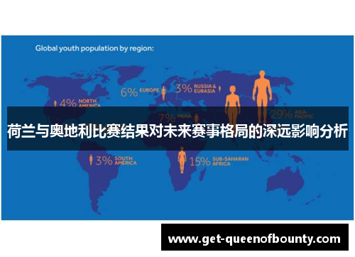 荷兰与奥地利比赛结果对未来赛事格局的深远影响分析