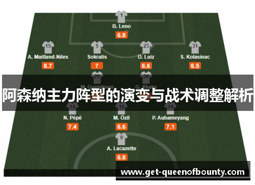 阿森纳主力阵型的演变与战术调整解析