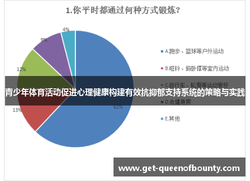 青少年体育活动促进心理健康构建有效抗抑郁支持系统的策略与实践