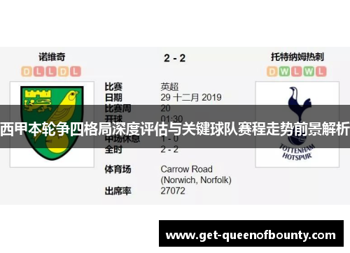 西甲本轮争四格局深度评估与关键球队赛程走势前景解析 西甲本轮争四格局深度评估与关键球队赛程走势前景解析